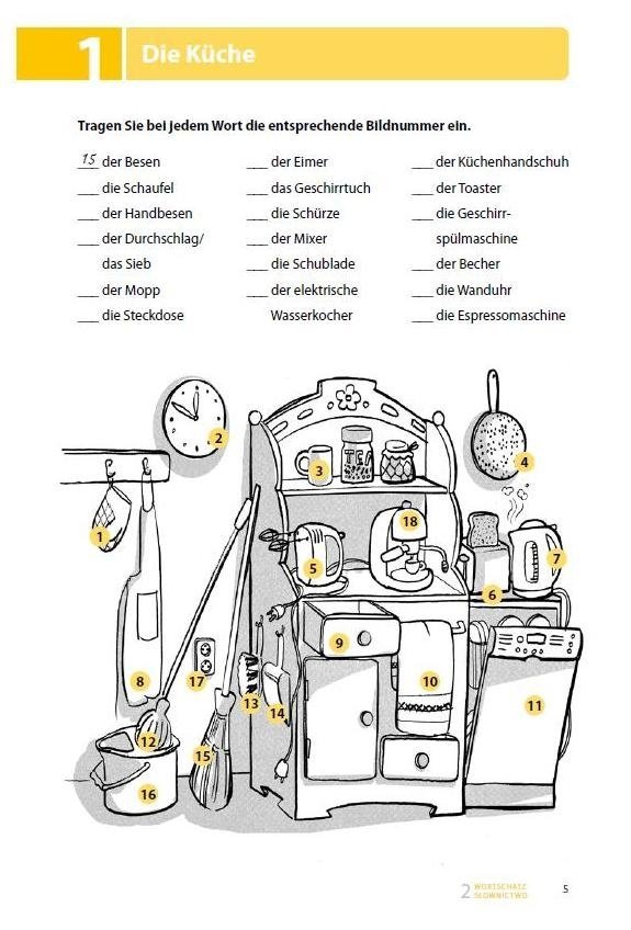 TESTE DEIN DEUTSCH. Wortschatz 2. Słownictwo 2 