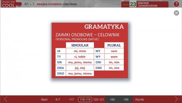 tabele z najważniejszymi zasadami gramatyki i składni