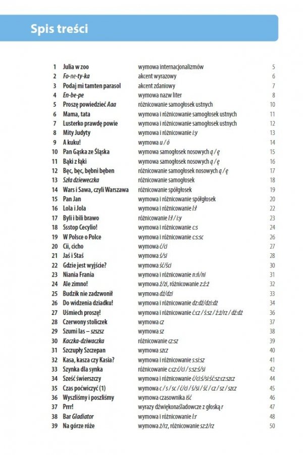 Fonetyka. Testuj Swój Polski A1-B1