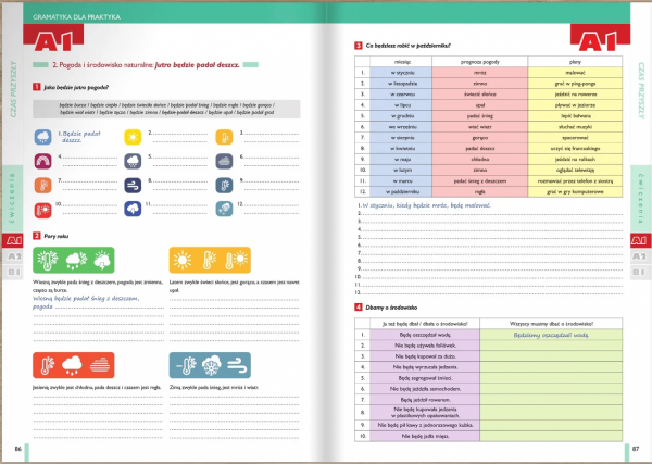 Zestaw Gramatyka dla praktyka 2. Czasownik. Wersja papierowa + flipbook