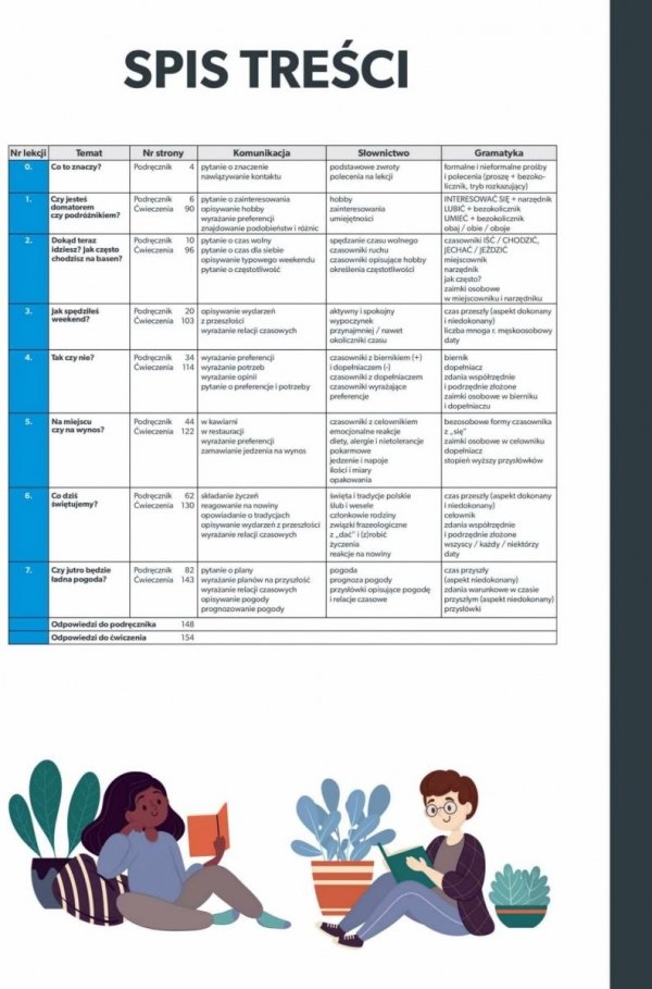 Witaj! Komunikacja w języku polskim dla obcokrajowców. Poziom A2 część 1. Podręcznik i zeszyt ćwiczeń z odpowiedziami (EBOOK)