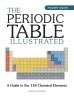 Periodic Table Illustrated wer. angielska 
