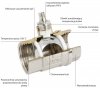 Zawór kulowy Ferro pełnoprzelotowy PN30 1/2