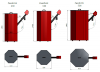  Tekla Draco Duo Bio 50