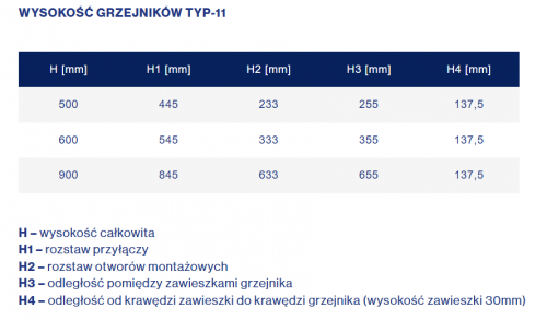 Grzejnik stalowy panelowy Diamond C11 600x900