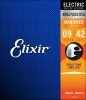 ELIXIR 12002