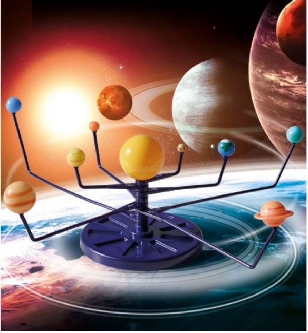 Biurkowy obrotowy układ słoneczny - Planety