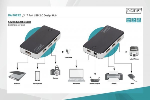 Digitus HUB/Koncentrator 7-portowy USB 2.0 HighSpeed, aktywny, czarno-srebrny