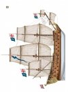 Okręty wojen angielsko-holenderskich 1652-1674