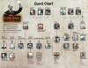 Europe in Turmoil II: The Interbellum Years