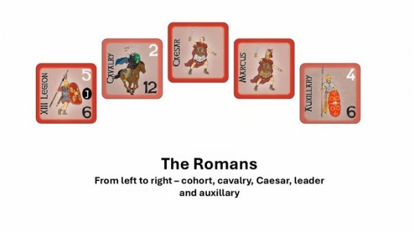 Epic Battle of Alesia