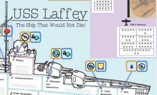 USS Laffey: The Ship That Would Not Die