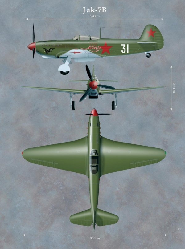 BF 109 E/F vs Jak 1-7 Front wschodni 1941-1942