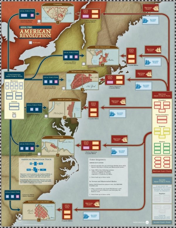 Hidden Strike: American Revolution