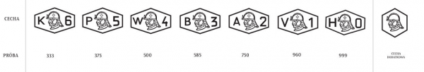Przywieszka BEADS zawieszka Srebro 925