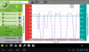 Mobilne laboratorium cyfrowe Einstein Tablet+3 PRO