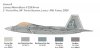 Italeri Model plastikowy Lockheed Martin F-22A Raptor
