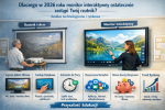 Dlaczego w 2026 roku monitor interaktywny ostatecznie zastąpi Twój rzutnik? Analiza technologiczna i rynkowa