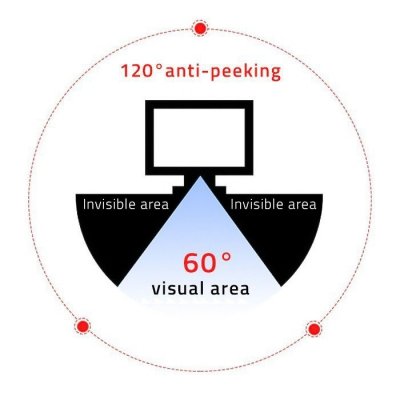 Qoltec Filtr prywatyzujący RODO | 23.8 cala | 16:9