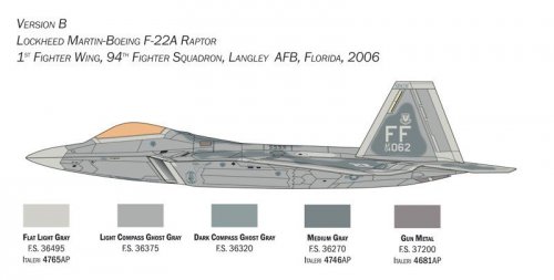 Italeri Model plastikowy Lockheed Martin F-22A Raptor