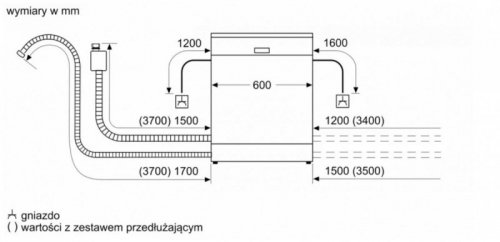Bosch Zmywarka SMV4HTX00E