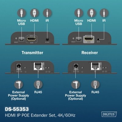 Digitus Przedłużacz (extender) po skrętce kat.6 HDMI 4K/60Hz przez IP 1G lub do 120m/200m z PoE, max. 253 odbiorniki, sterowanie IR - zestaw