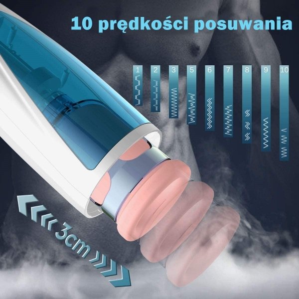 FOX SHOW Masturbator Obrotowo Posuwisty Masturbator-Vibrating, Rotating and Flashing Masturbation USB 10+10 Function / Talk Mode