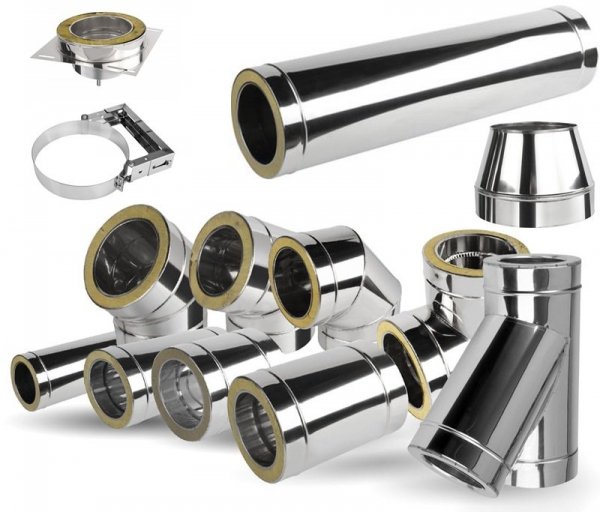 Edelstahl doppelwandig isoliert Wandkonsole 2stk. 50-100mm - 120/180mm Ø