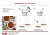 Zupa krem pomidorowa zagęszczona 350g na 2 porcje zupy 