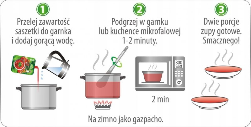 Zupa krem pomidorowa zagęszczona 350g x 4szt
