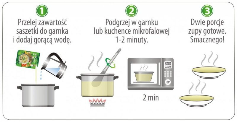 Zupa ogórkowa zagęszczona 350g x 4szt