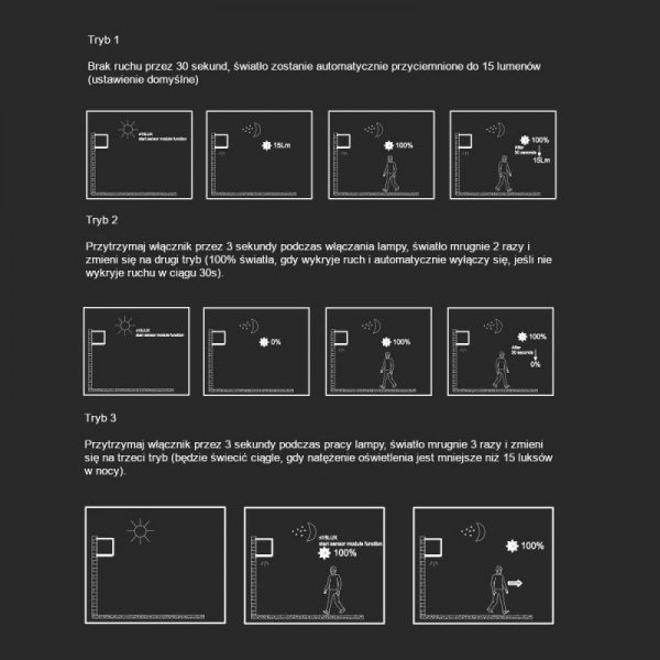 Oprawa ścienna solarna V-TAC 9W LED COB antracyt kostka 15x15cm IP65 czujnik ruchu VT-409CCT 3000K-4000K-5000K 800lm