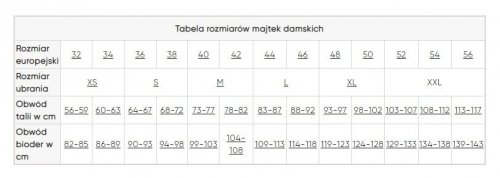 3-pak Majtki damskie Sloggi 24/7 Weekend Brazil