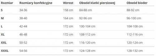 Stringi modelujące Vena Eldar Czarne