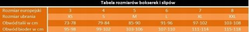 2x majtki męskie 2x Short Start Sloggi