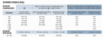 SanSwiss Top-Line drzwi jednoczęściowe 60-90cm profil biały szkło Durlux 200 TOPPSM10422