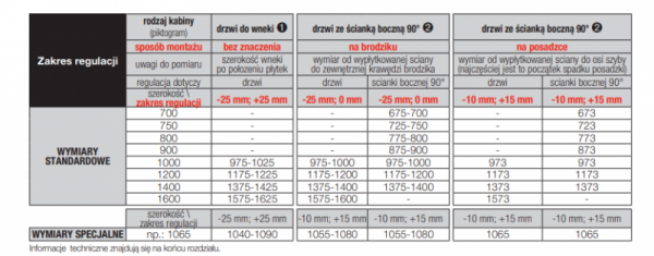 Sanswiss Top-Line S drzwi jednoczęściowe ze ścianką stałą w linii 100cm profil czarny TLS2G1000607 Sprawdź atrakcyjne rabaty!