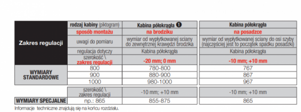 SanSwiss Annea Kabina półokrągła dwuczęściowa 100 cm promień 50 cm profile czarny mat ANR5010000607 Sprawdź atrakcyjne rabaty!