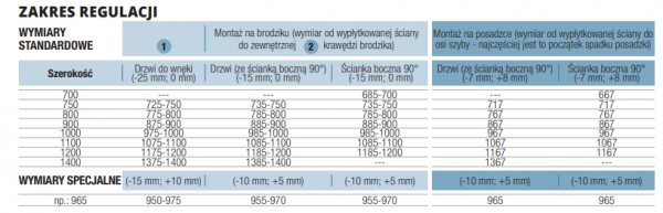 SanSwiss Cadura White Line drzwi wahadłowe jednoczęściowe z elementem stałym w linii lewe CA13G1200907