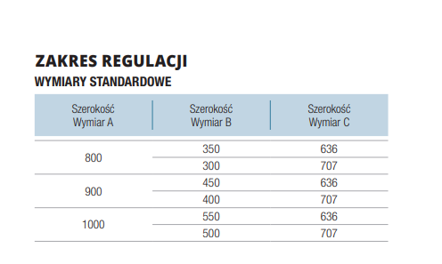 SanSwiss PUR52 drzwi dwuczęściowe do kabiny pięciokątnej szkło Satyna PUR52SM21049