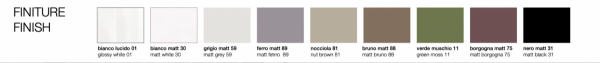 Kerasan 514259 TriBeCa umywalka 60X43 INC/z/o GRIGIO MAT