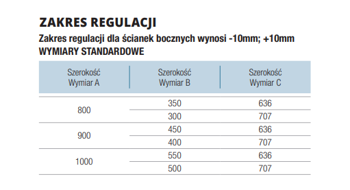 SanSwiss ścianka boczna do kabiny pięciokątnej | montaż z profilem przyściennym PUT51PSM11007