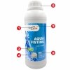 AQUA FISTING PROFESJONALNY ŻELDO FISTINGU 1000ml