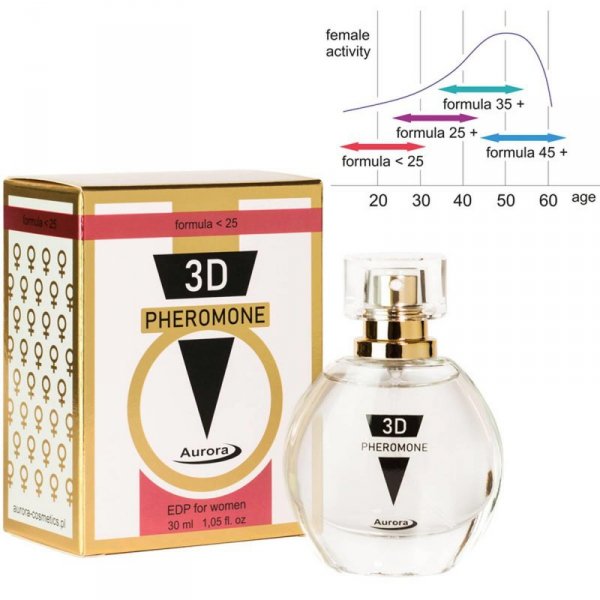 Feromony - 3D PHEROMONE UNDER 25  30ml