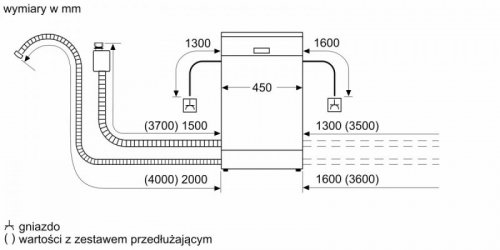 Zmywarka SPV6EMX09E Serie6, 3kosz