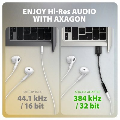 ADA-HA Zewnętrzna karta dźwiękowa USB-A 32bit DAC, 384kHz, 3.5mm (F) złącze