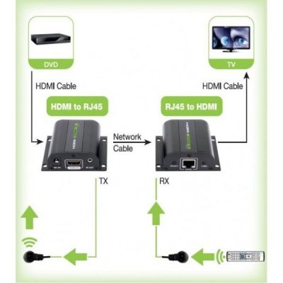 Techly Extender HDMI po skrętce Cat.5e/6/6a/7 do 60m, z odbiornikiem  IR, czarny