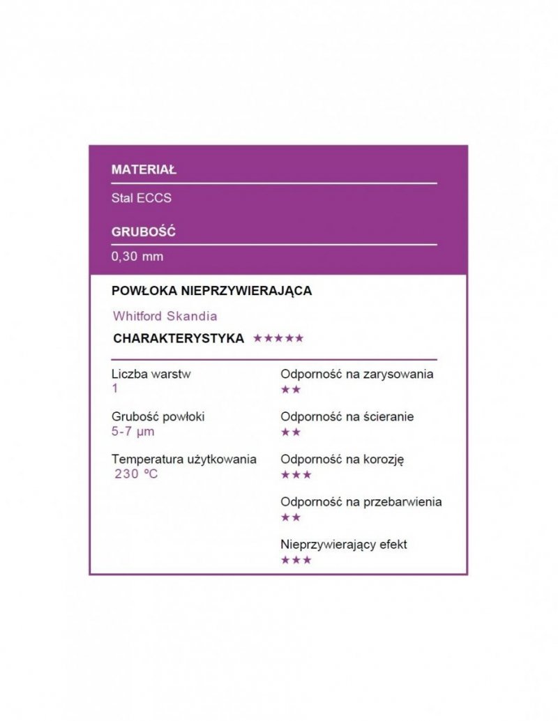 Keksówka Patisse Classique 30cm Stal Nieprzywierająca