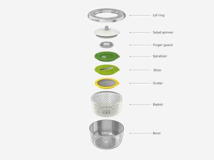 Joseph Joseph Zestaw do przyg. sałatek 4 el. Multi-Prep™
