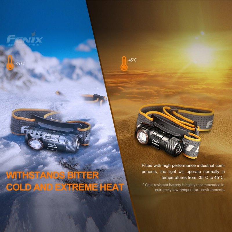 Latarka Diodowa Fenix Hm50r V2.0 - Czołówka